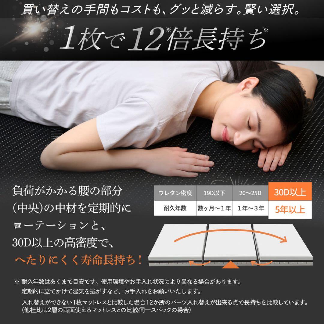 み*ん様 GOKUMIN Takumi Ultimate Mattress Pl