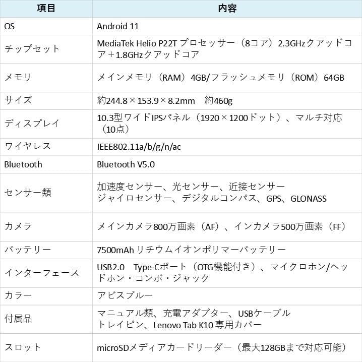 美品】10.3インチ タブレット Lenovo 製 Android　K10