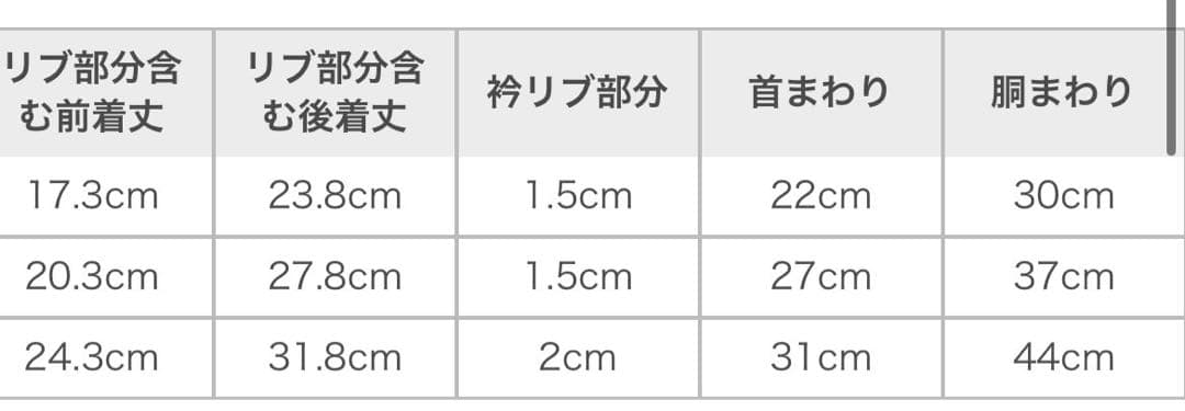 新品✨ジェラートピケ　ジェラピケ　犬服　猫服　ドラえもん　ベビモコプルオーバー