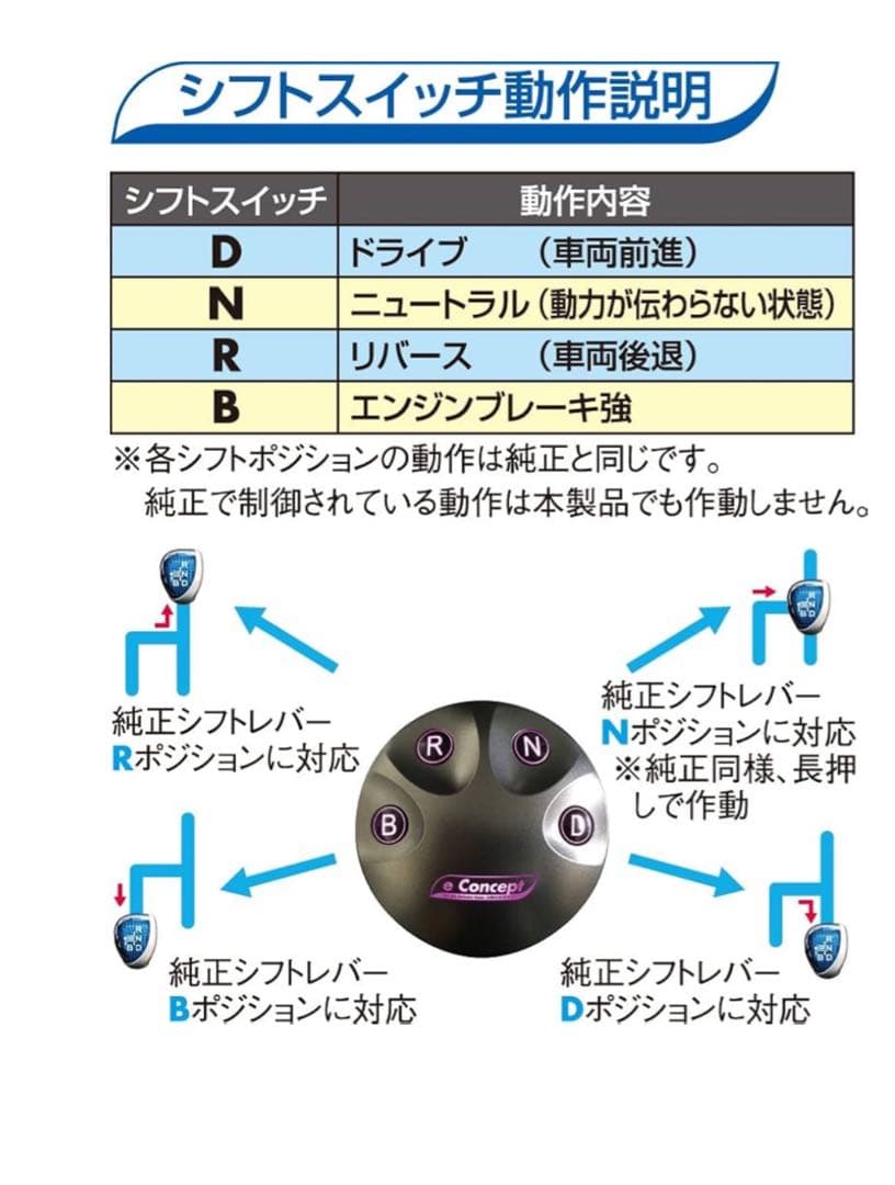 レア？ プリウス30 ミラリード インテリジェンス ポジション シフト パネル
