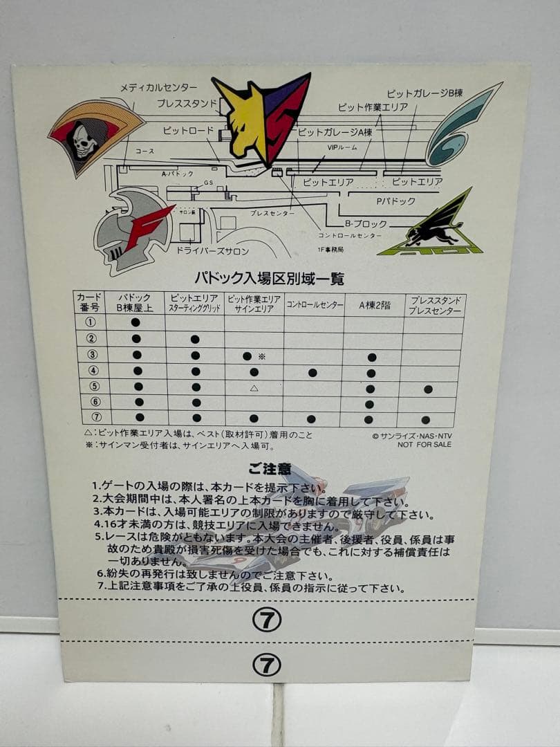 新世紀GPXサイバーフォーミュラ　グッズ