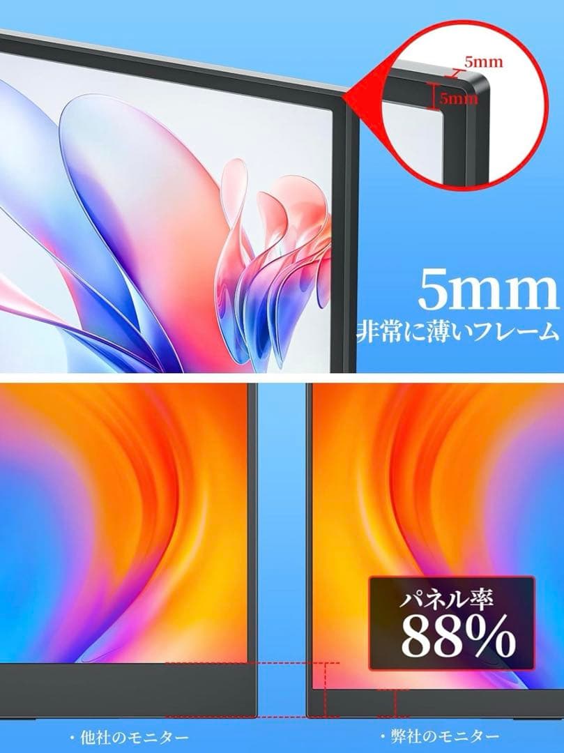 【訳アリ】ポータブルモニター15.6【新品未開封】