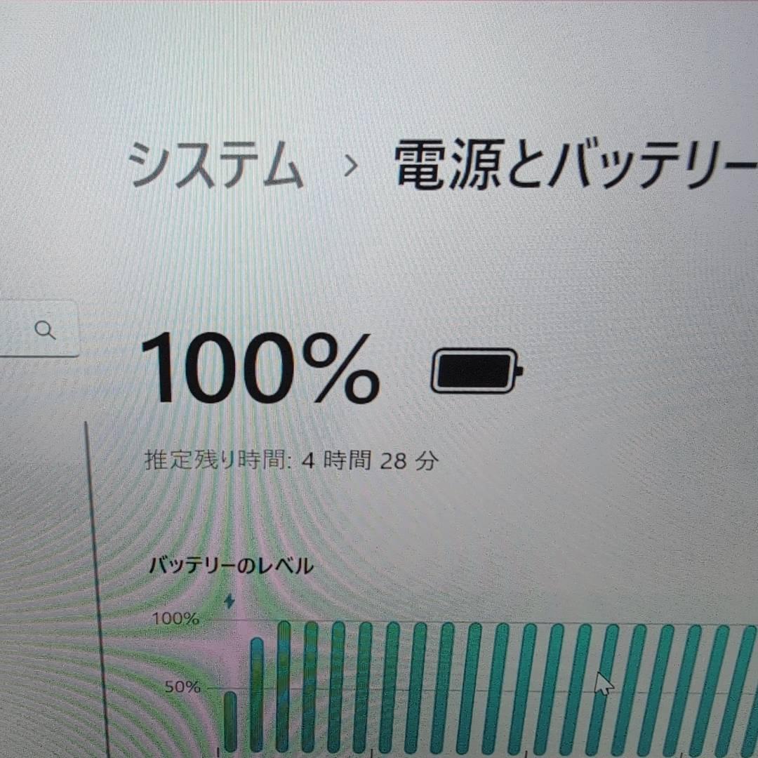 Let'sNote SV1 CF-SV1RFLKS オフィス 16GB オフィス