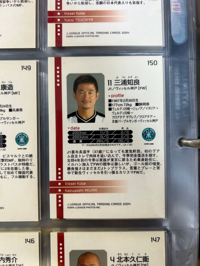 Jリーグカード 約450枚