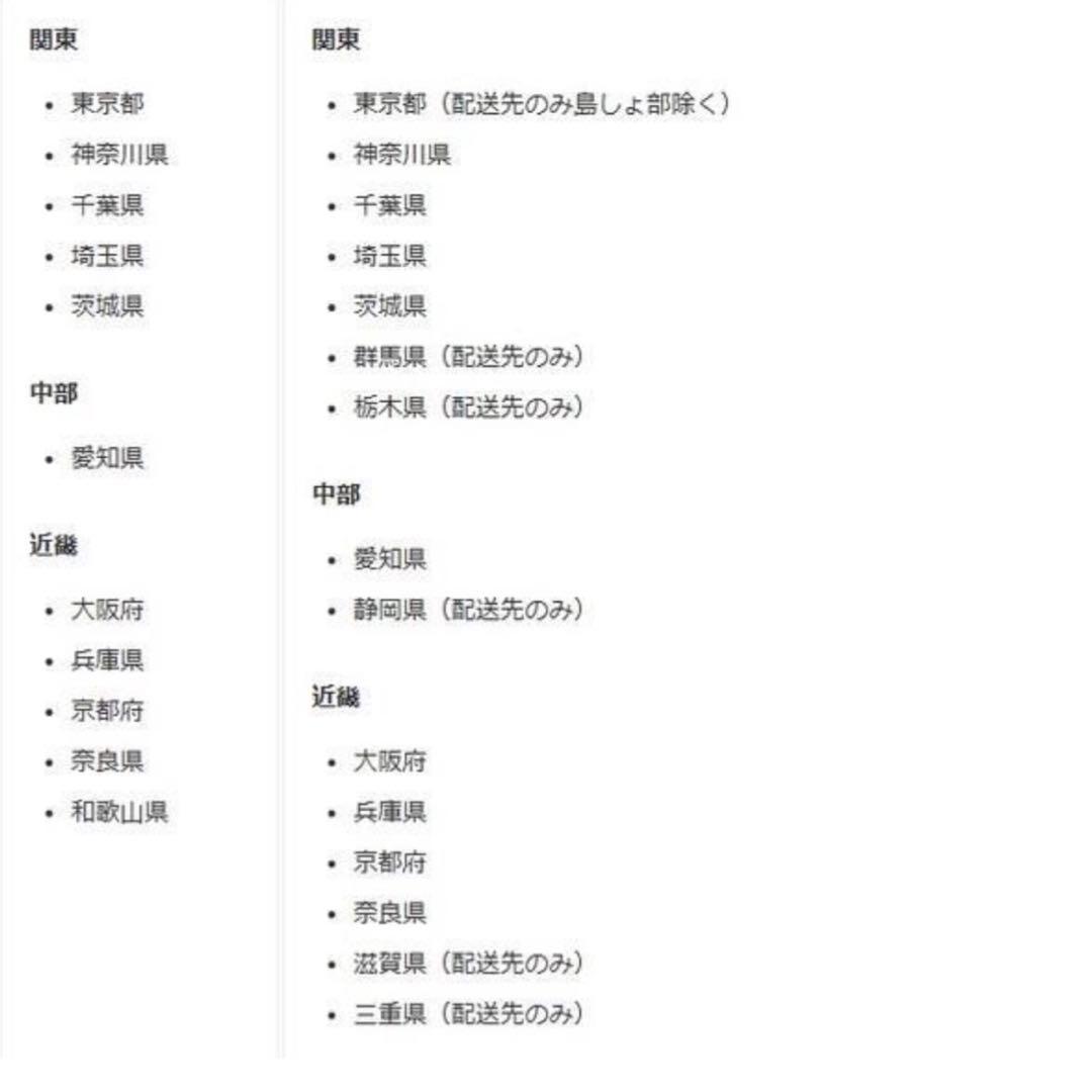 【6点まとめ売り】作家物うつわ器　古民家　陶芸カフェ