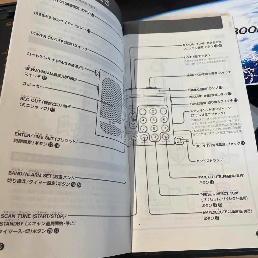 SONY ICF-SW1S FMステレオLW/MW/専用
