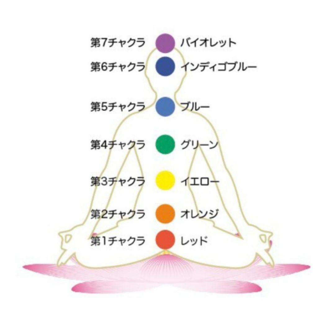 圧巻 希少中の希少 レア アンダラクリスタル 雪の華・エメラルドシフト etc