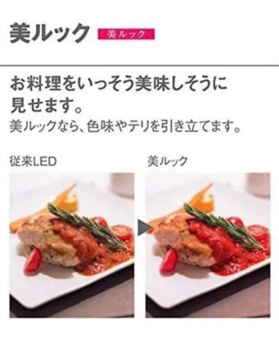 パナソニック ペンダント 照明 パネルミナ