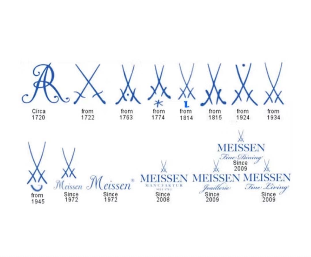 【新品•未使用】マイセン　大皿30.5㎝