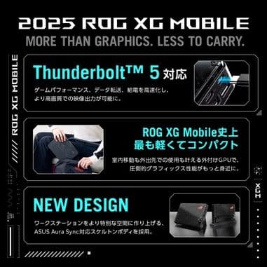 グラフィックボード・グラボ・ビデオカード ASUS ROG XG Mobile RTX 5070 Ti GC34R-041