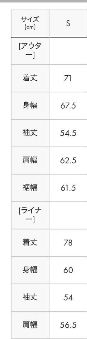 グラニフ シティボーイペンギン ミュージック ショートモッズコート