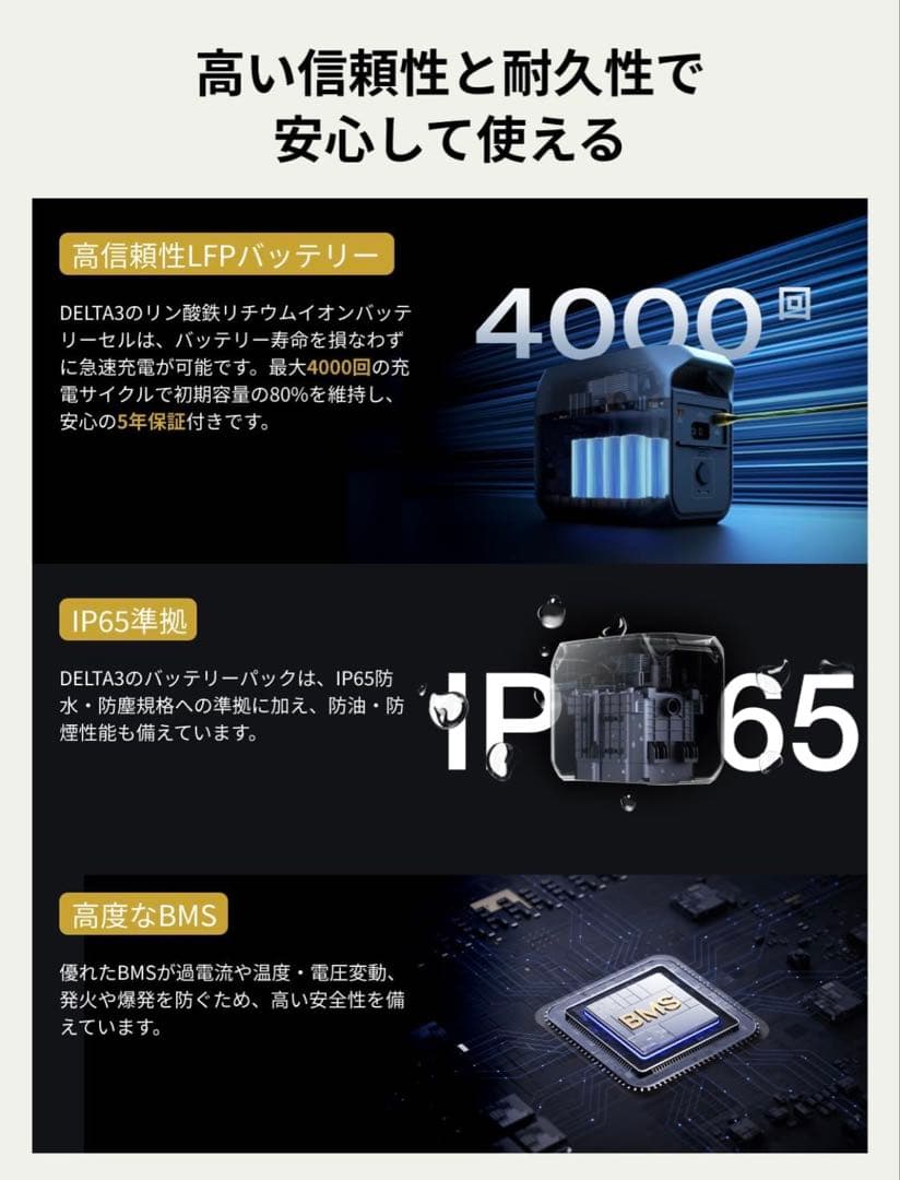 残り一点【新品未開封】EcoFlow ポータブル電源 DELTA 3