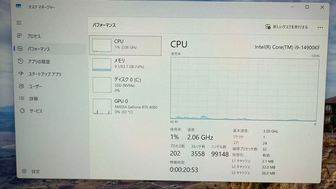 Alienware Aurora R16 メーカー保証有 RTX4080