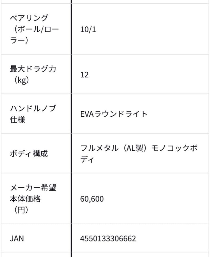 【新品】ダイワ24セルテートLT5000D-CXH スピニングリール