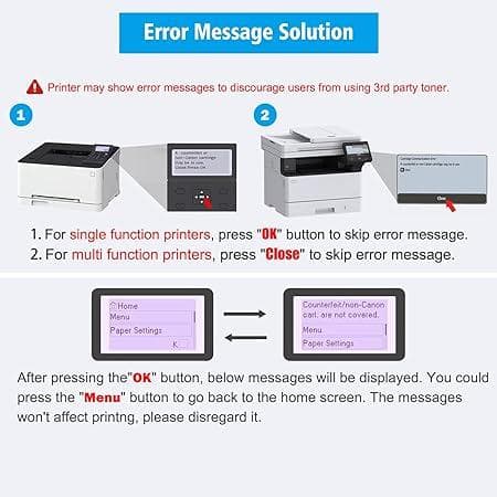 「カウンターチップ‌」CRG-069 CRG069 互換トナーカートリ 1024