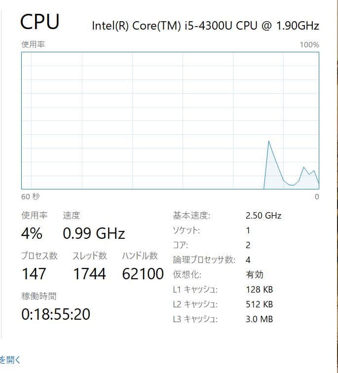 Surface Pro 3 - 高速、4GB Ram、128GB SSD