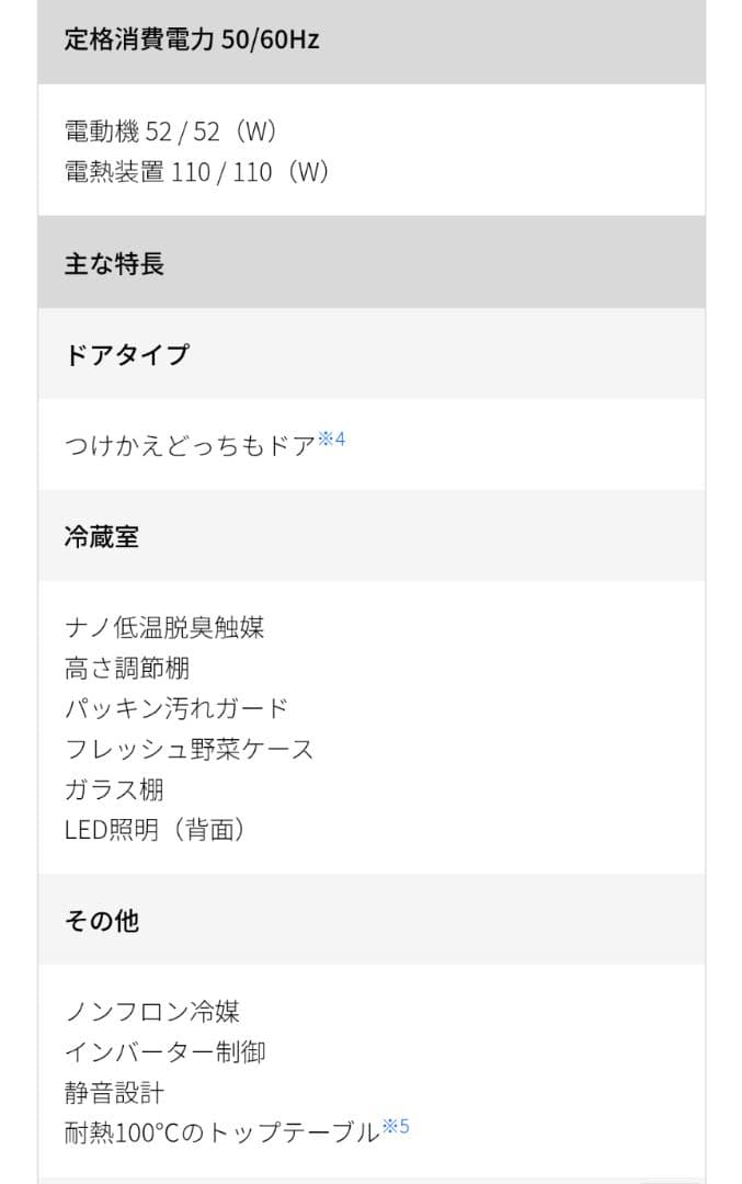 【定価60,000円以上★SHARP】つけかえどっちもドア