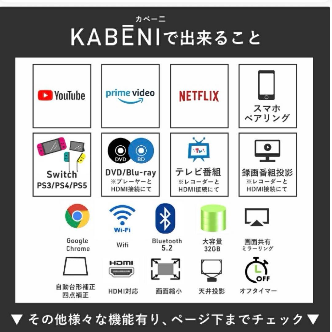 プロジェクター本体　カベーニ