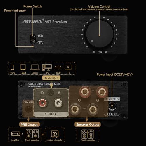 AAIYIMA A07 Premium TPA3255 パワーアンプ 300Wx