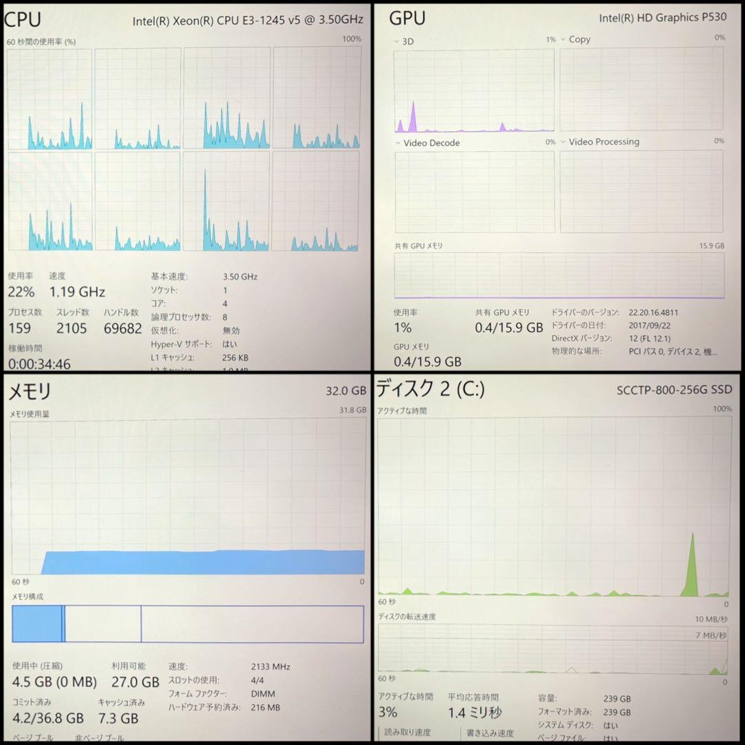 HP Z240 SFF workstation デスクトップPC