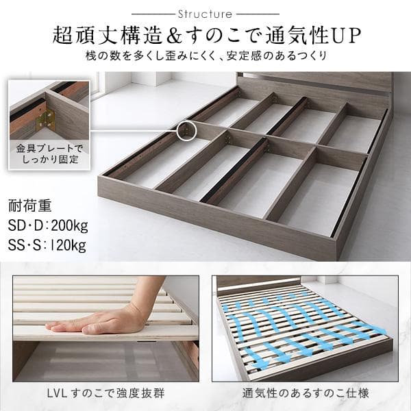 ベッド ダブル ボンネルコイルマットレス付き グレージュ ds-2423341