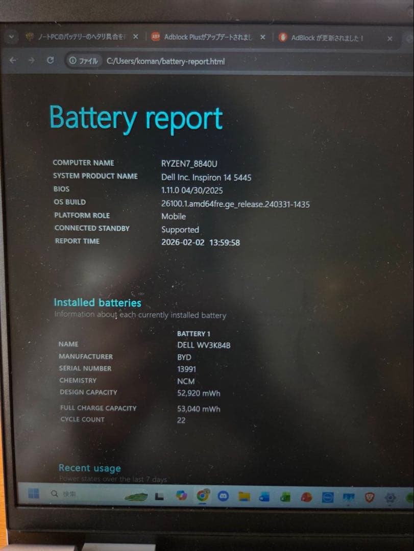 美品 Dell Inspiron 14 5445 Ryzen7 16GB 1TB