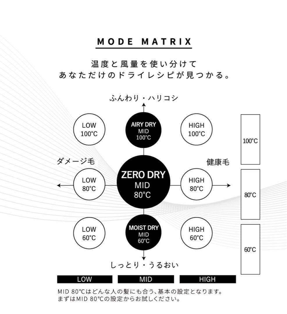 新品未使用、未開封☆ マグネットヘアプロドライヤーゼロプラス☆ブラック