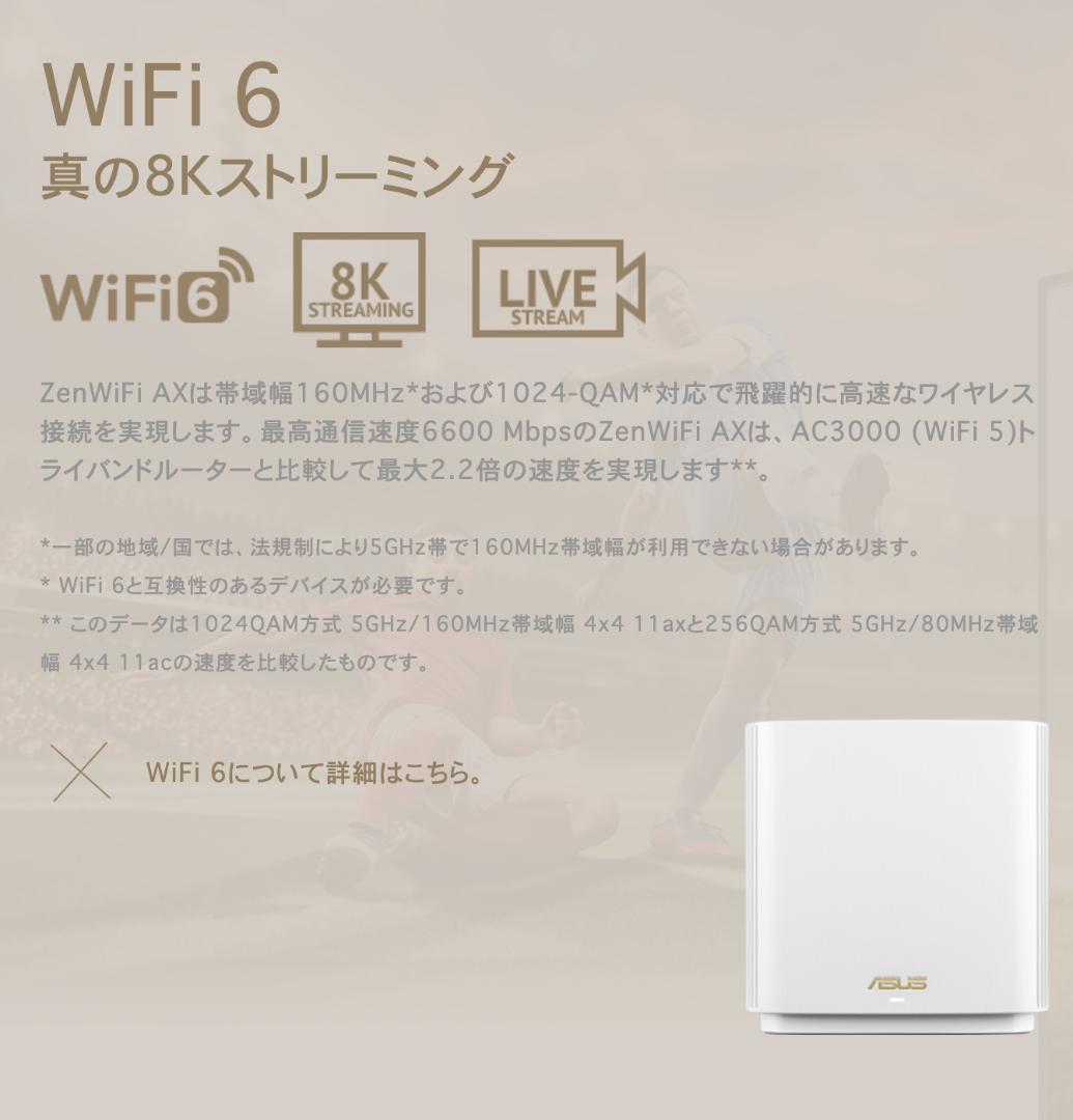 ルーター・ネットワーク機器 ASUS ZenWiFi AX (XT8)