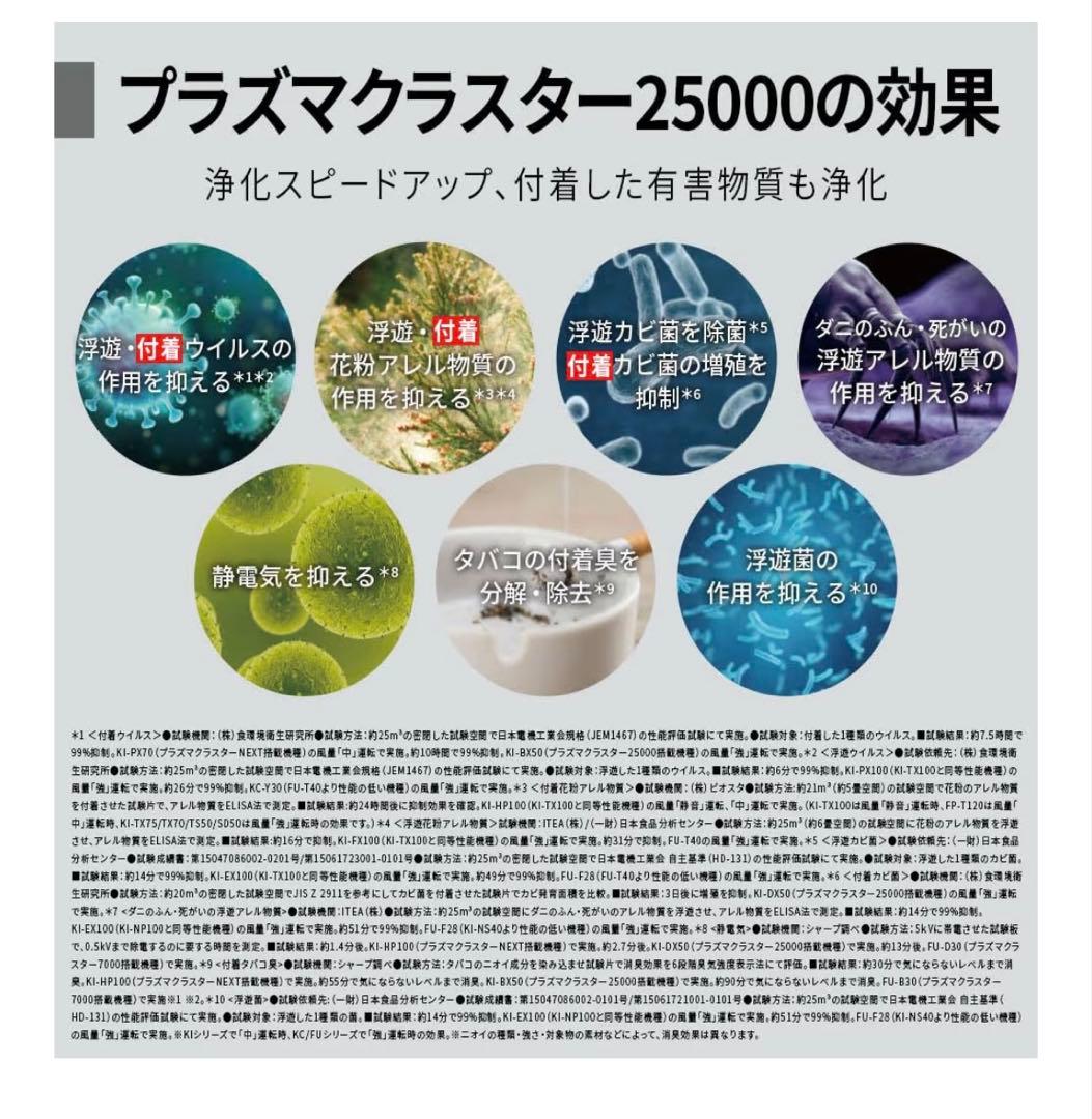 SHARP除加湿空気清浄機「KI-RD50-W」2025年製