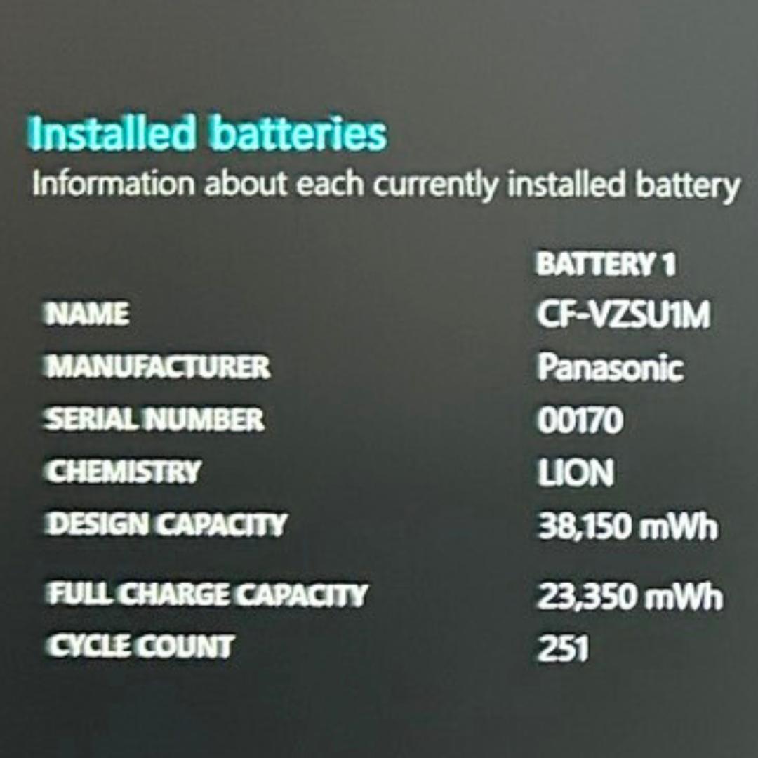 【プロ仕様】レッツノート QV9✨10世代i5×16GB