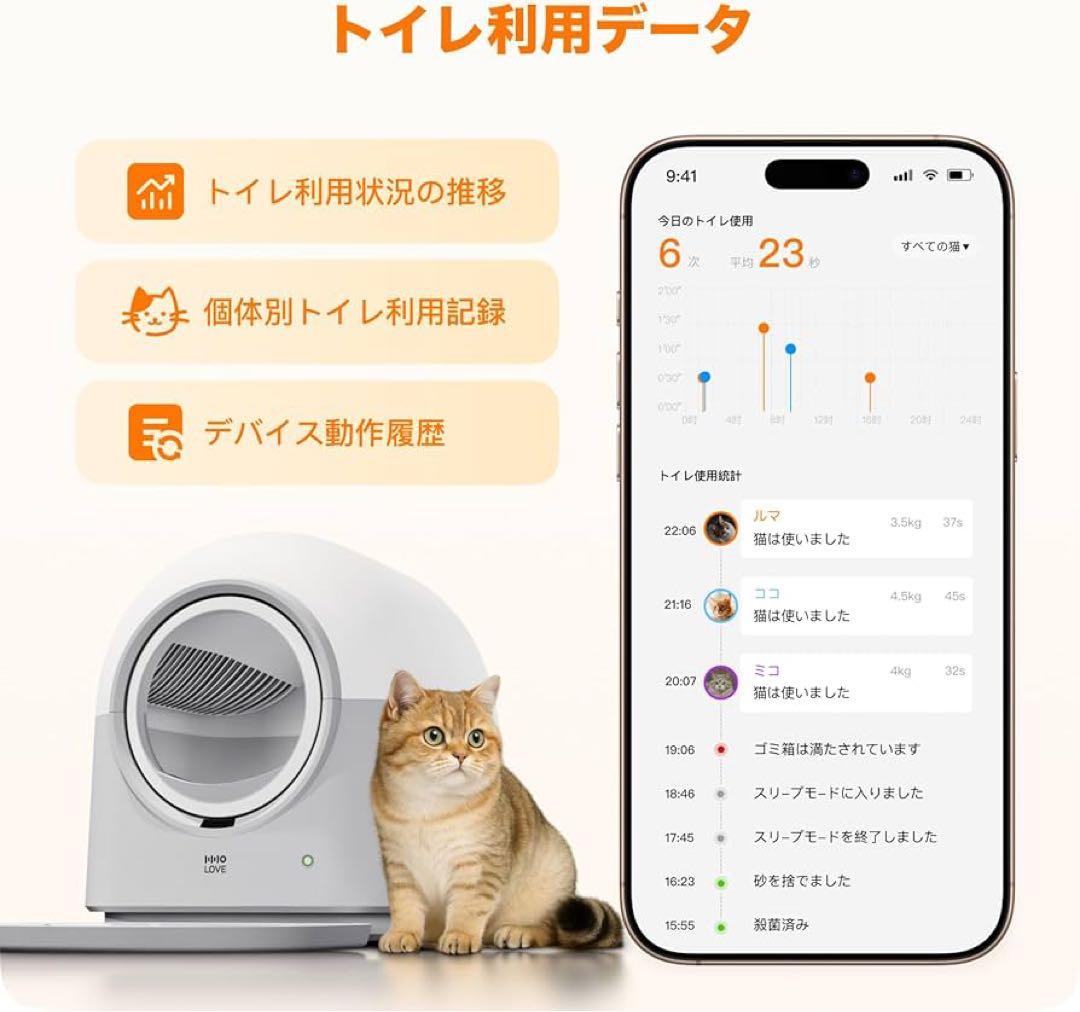【HHOLOVE】猫自動トイレ 全自動猫トイレ AI搭載センサー PIR検知