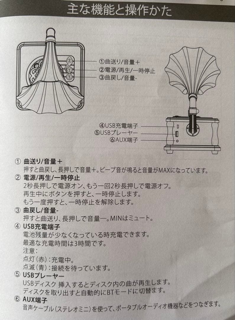 木製レトロ Bluetooth 蓄音機型 ポータブル スピーカー ミニ