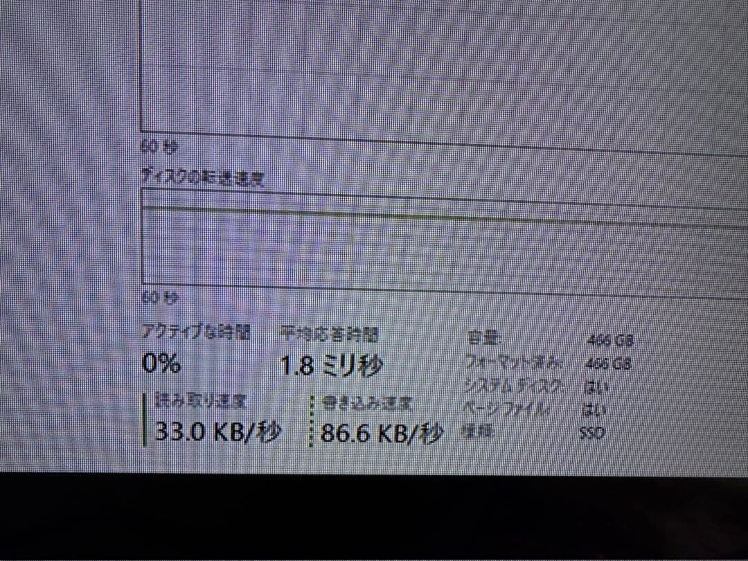 【ジャンク】Core i9-9900KF RTX2070SUPERゲーミングPC