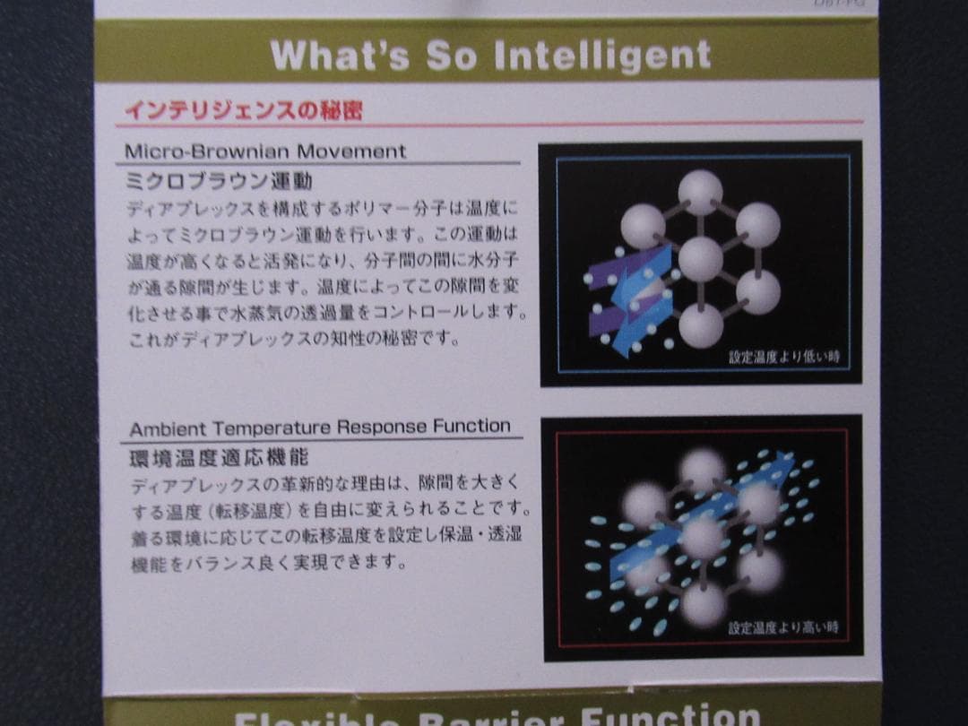 【未使用】PEARLY GATES 保温ジップアップジャケット 5（L）