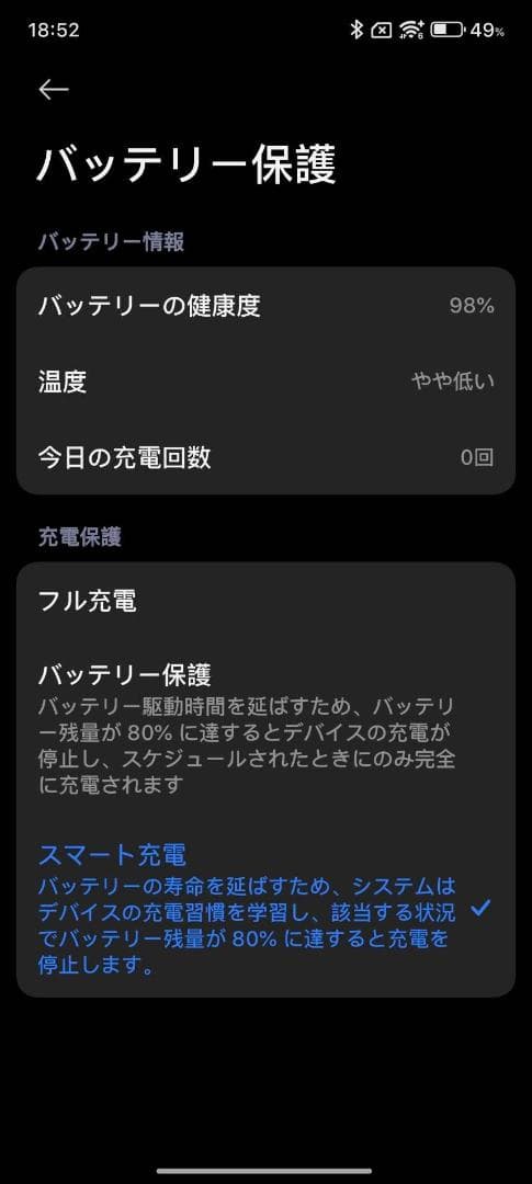 Xiaomi 14T Pro シルバー 256GB チタングレー