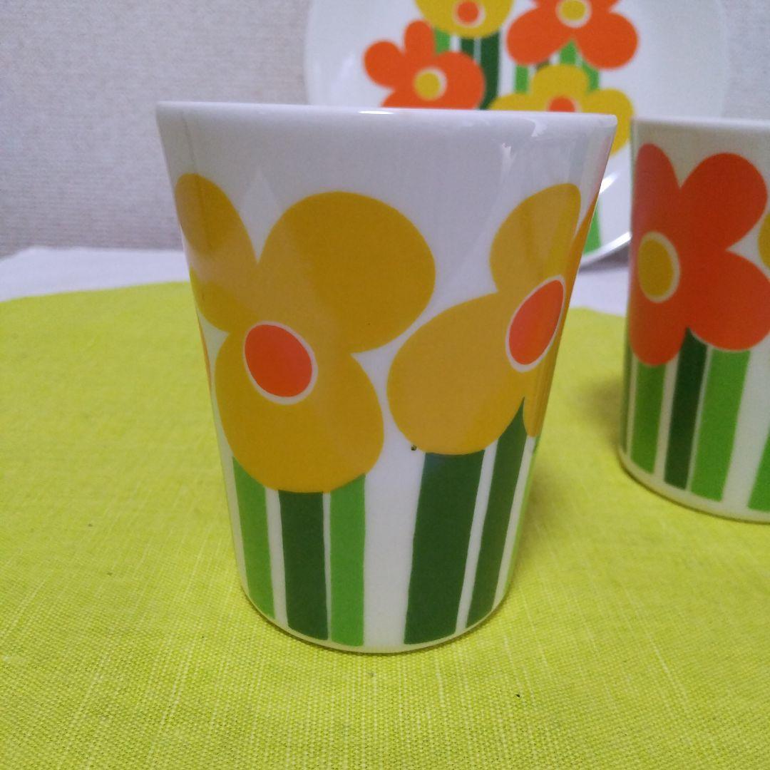 Figgioレア ヴィンテージ アネマリエ マグ&プレートセット