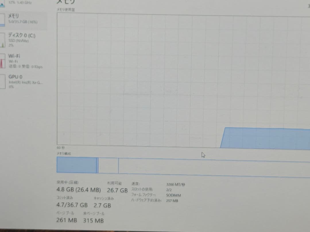 D*e様 DDR4 3200MHz 32GB (16GB×2)