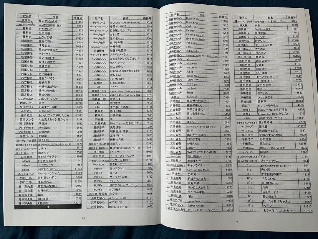 夢グループ カラオケ1番 一番 Bリスト 3,000曲 カートリッジ 3008