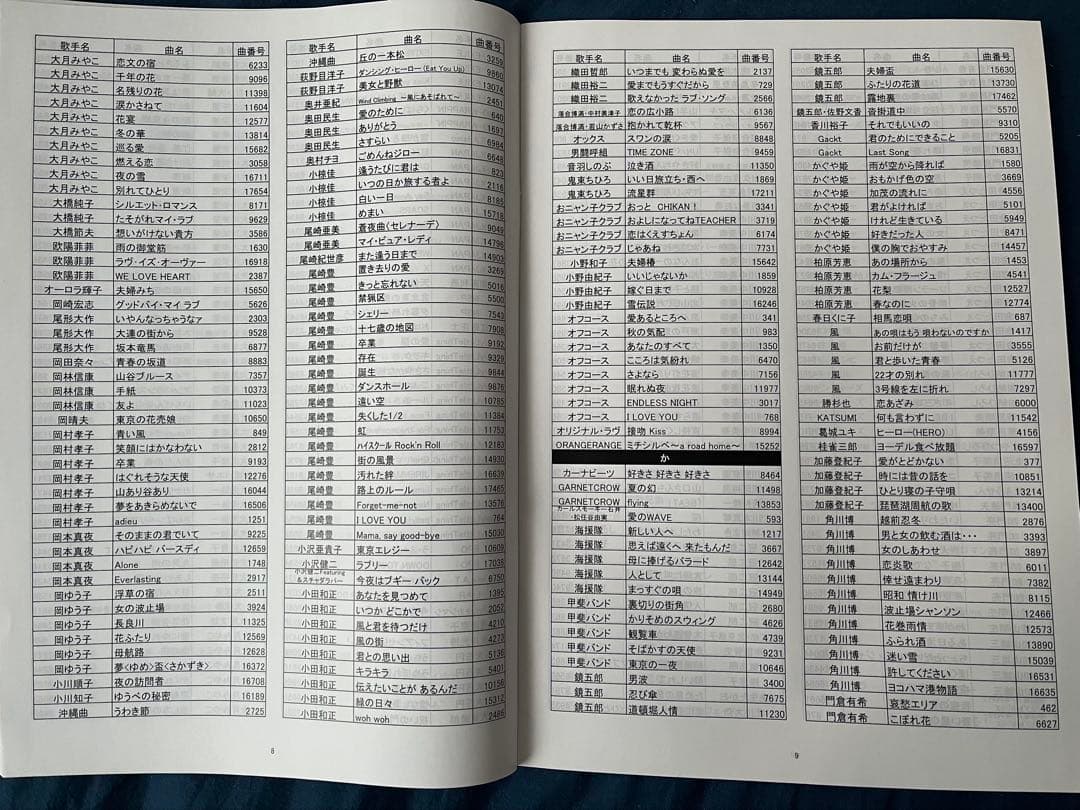 夢グループ カラオケ1番 一番 Bリスト 3,000曲 カートリッジ 3008