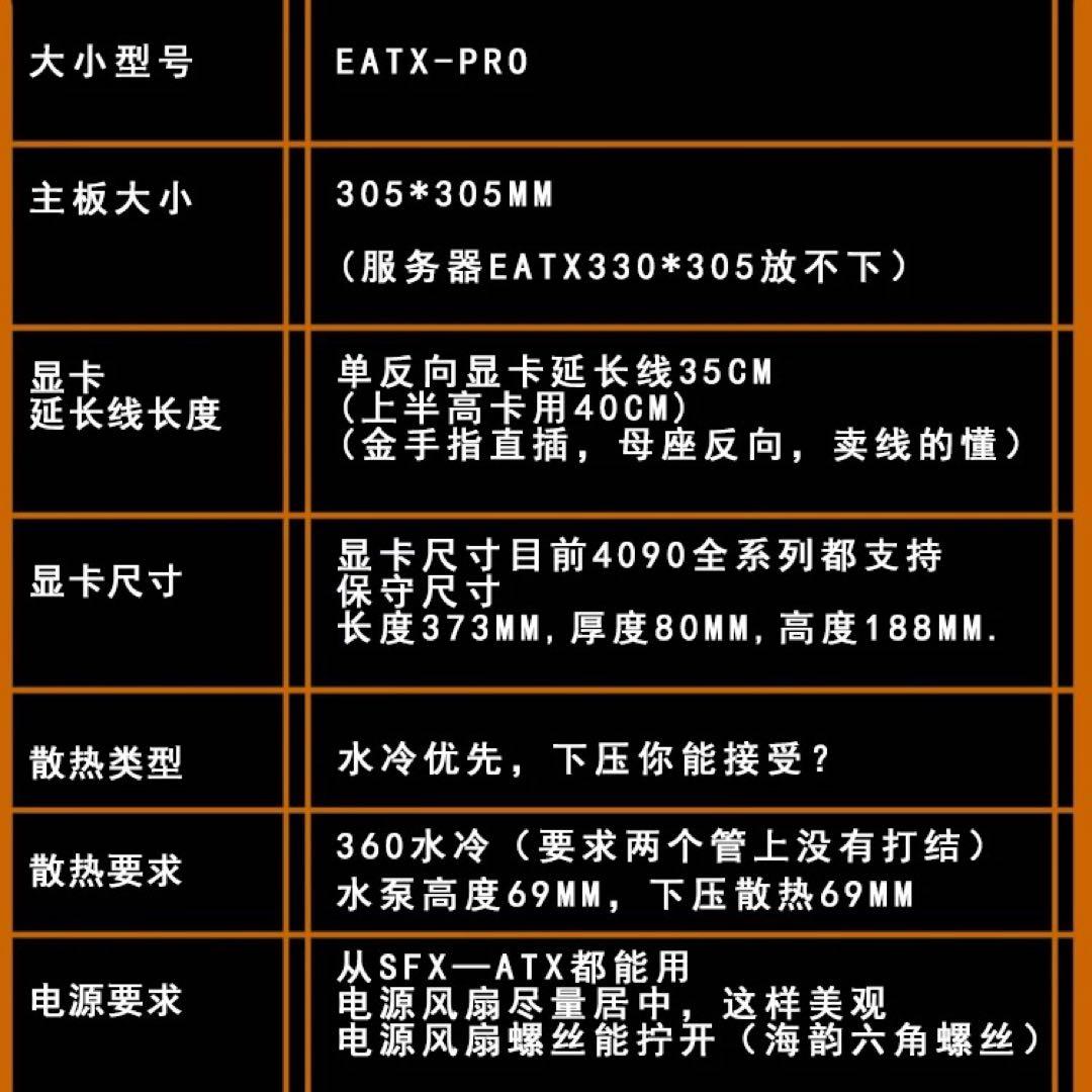 ピラミッド型 PCケース