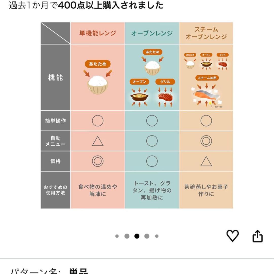 [山善] 電子レンジ オーブンレンジ 18L フラットテーブル トースト