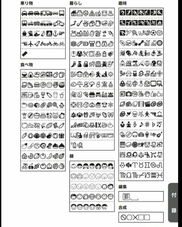 テプラシール★絵文字サンプル