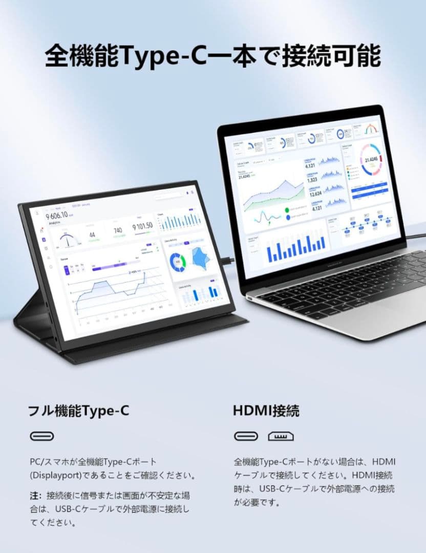 モバイルモニター 10.5インチ 小型 FHD1280P 100%sRGB広色域