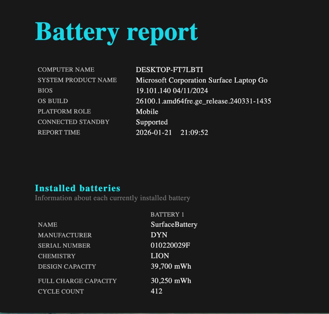 高速、高性能、Surface Laptop Go、16GB、256GB NVMe