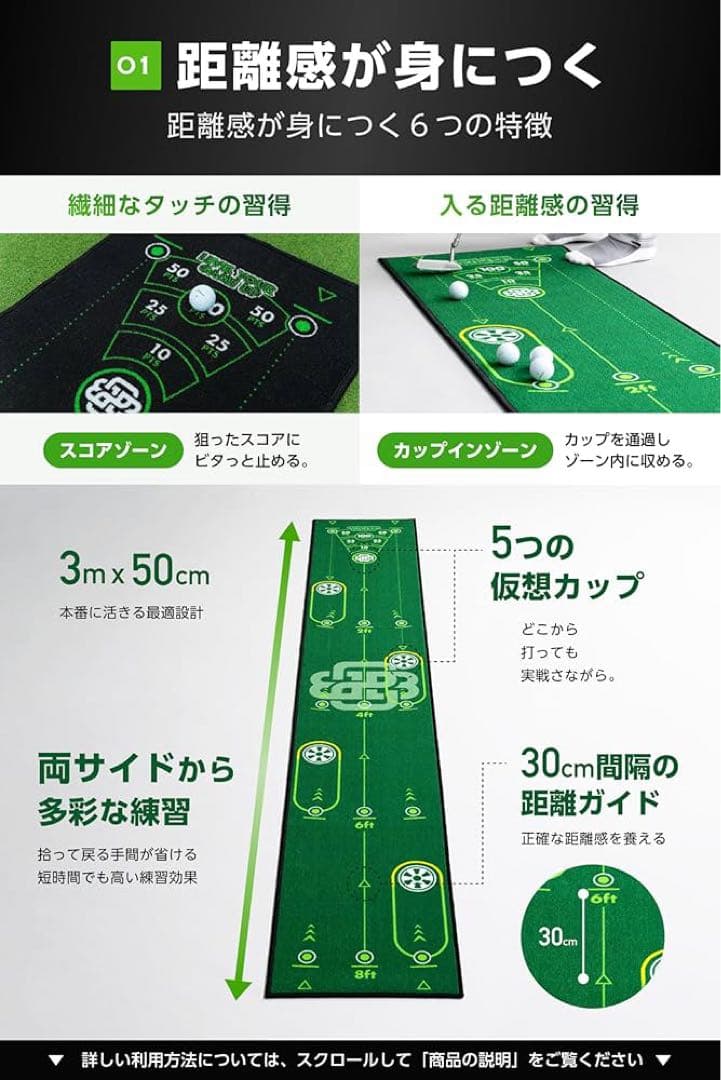 BACK2BASICSGOLF パターマット パター練習マット パター練習器具