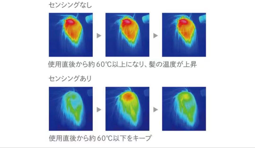 新品未使用リファビューテックドライヤーSE正規品RE-BX-02A 人気の白