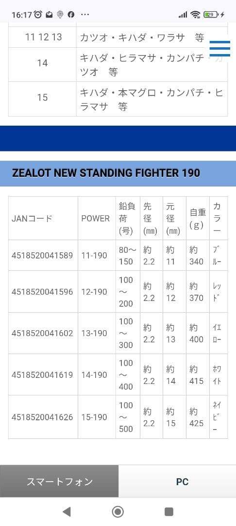 ZEALOT スタンディングファイター　11-190
