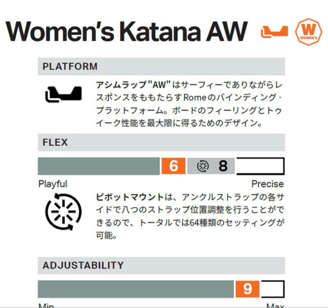 週末値引き✿新品 KATANA AW 25-26 women's サイズS