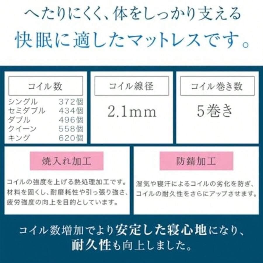 セミダブル ボンネルコイルマットレス 496個