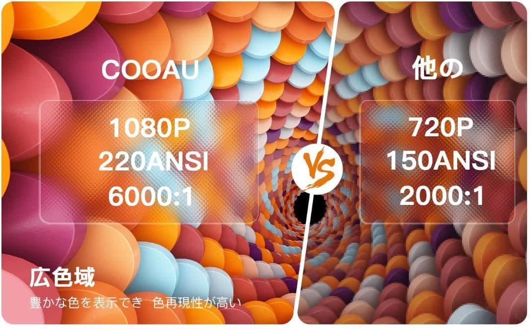 COOAU プロジェクター 小型モバイル 家庭用
